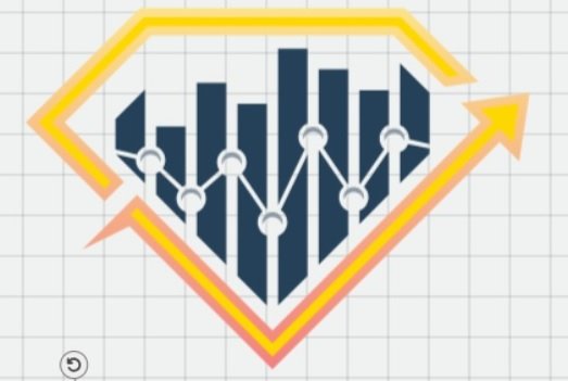 La Villa Investments